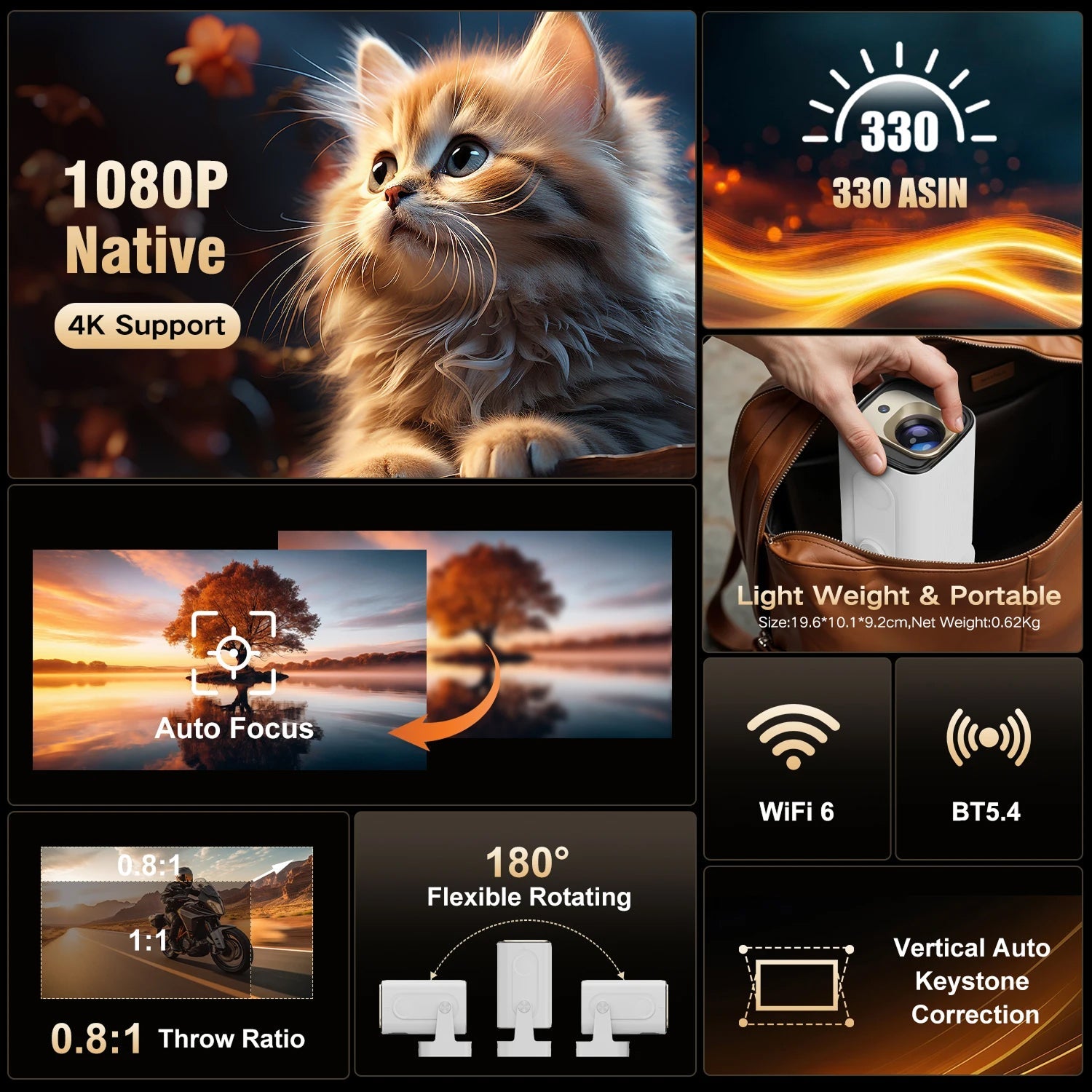 SoliiSight 1080P Outdoor Projector for Daylight Use