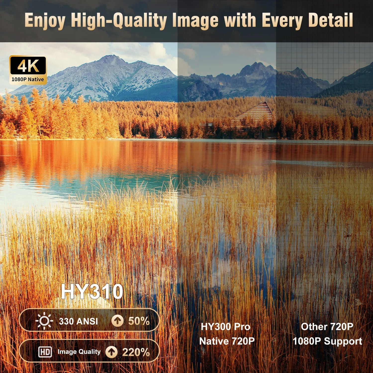 SoliiSight 1080P Outdoor Projector for Daylight Use