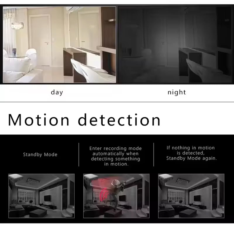 SpyTakee - HD Surveillance Camera For Home Protection
