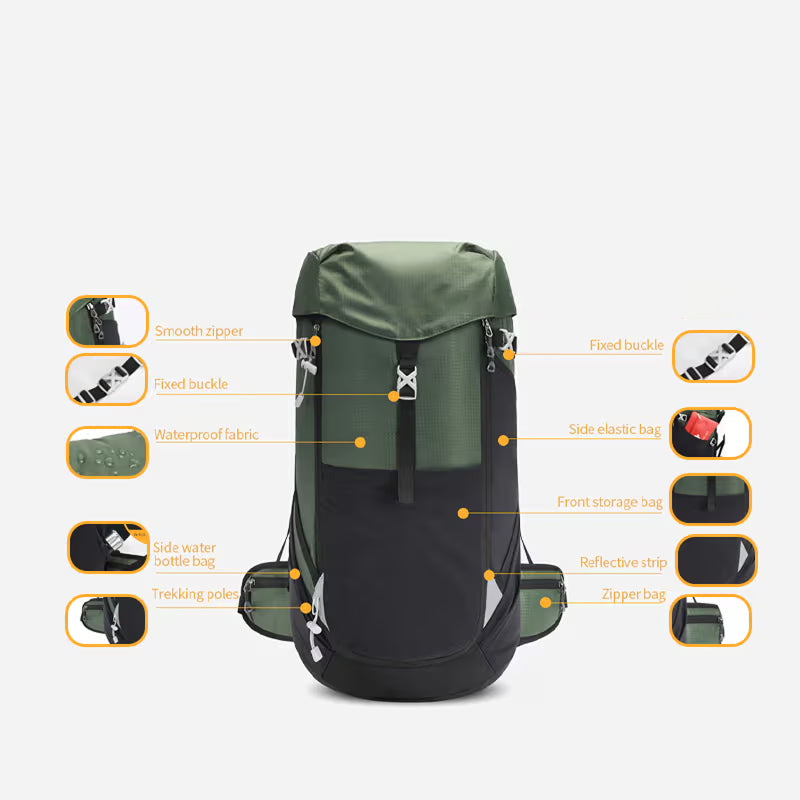 Trailorat - Hiking Backpack For Adventures