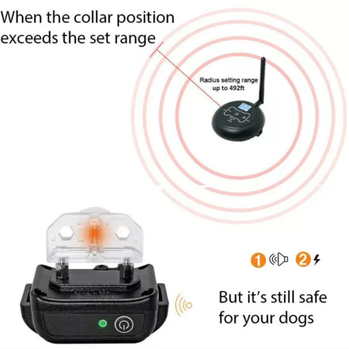 WufyFenci Wireless Electric Dog Fence
