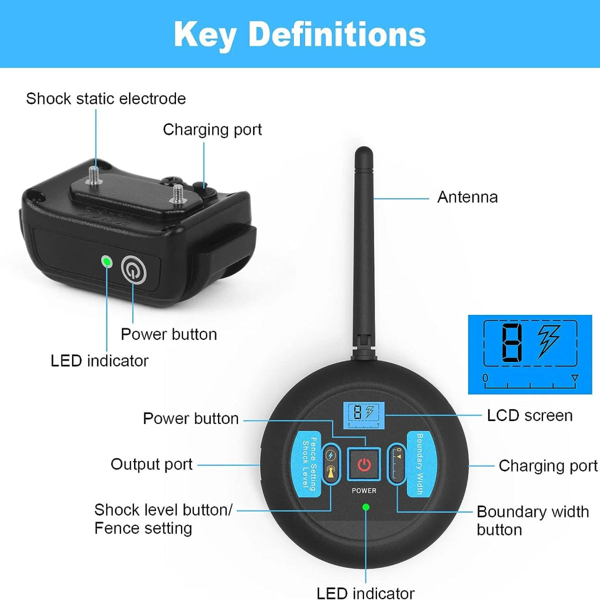 WufyFenci Wireless Electric Dog Fence